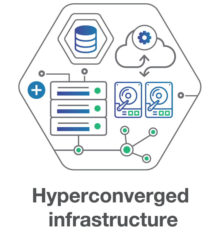 Hyperconverged infrastructure